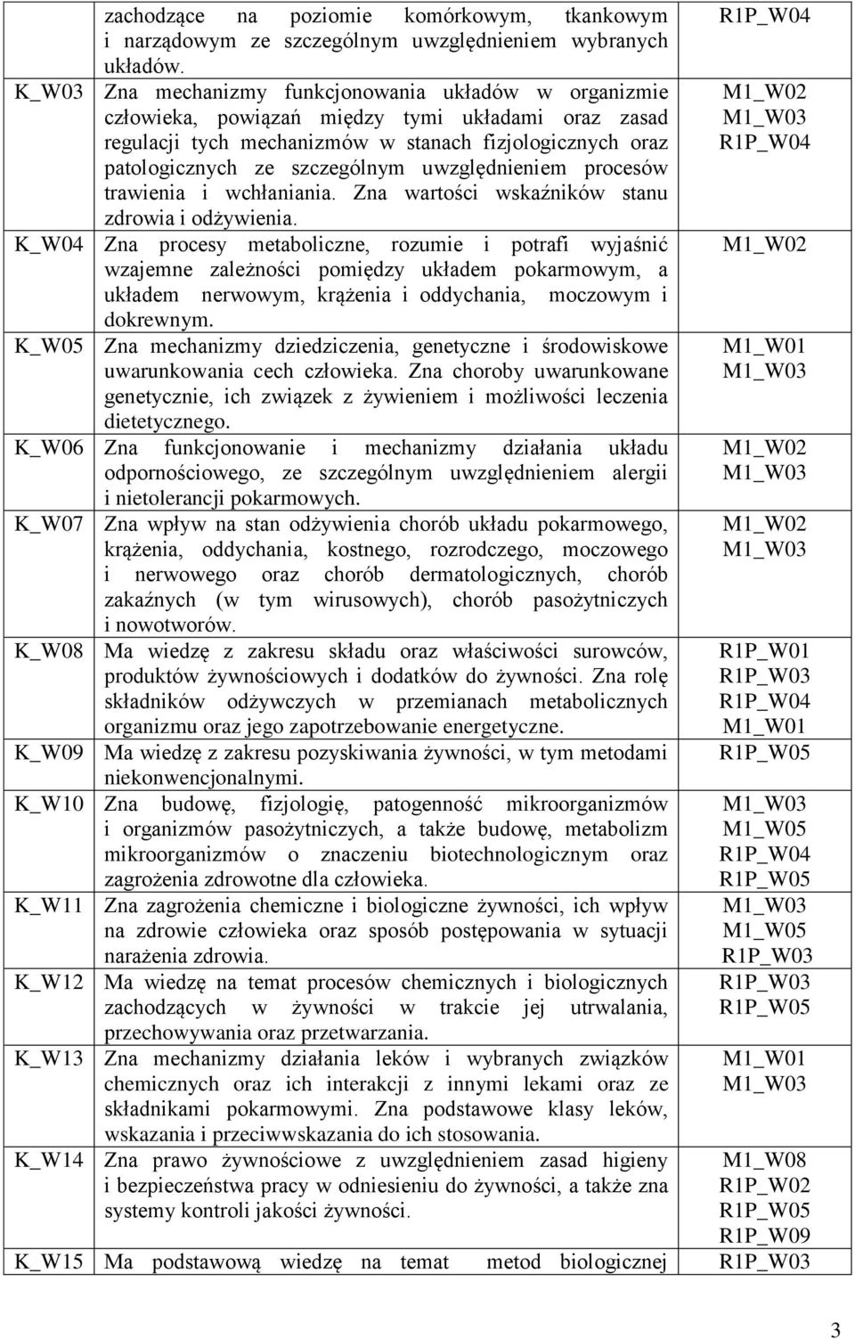 uwzględnieniem procesów trawienia i wchłaniania. Zna wartości wskaźników stanu zdrowia i odżywienia.