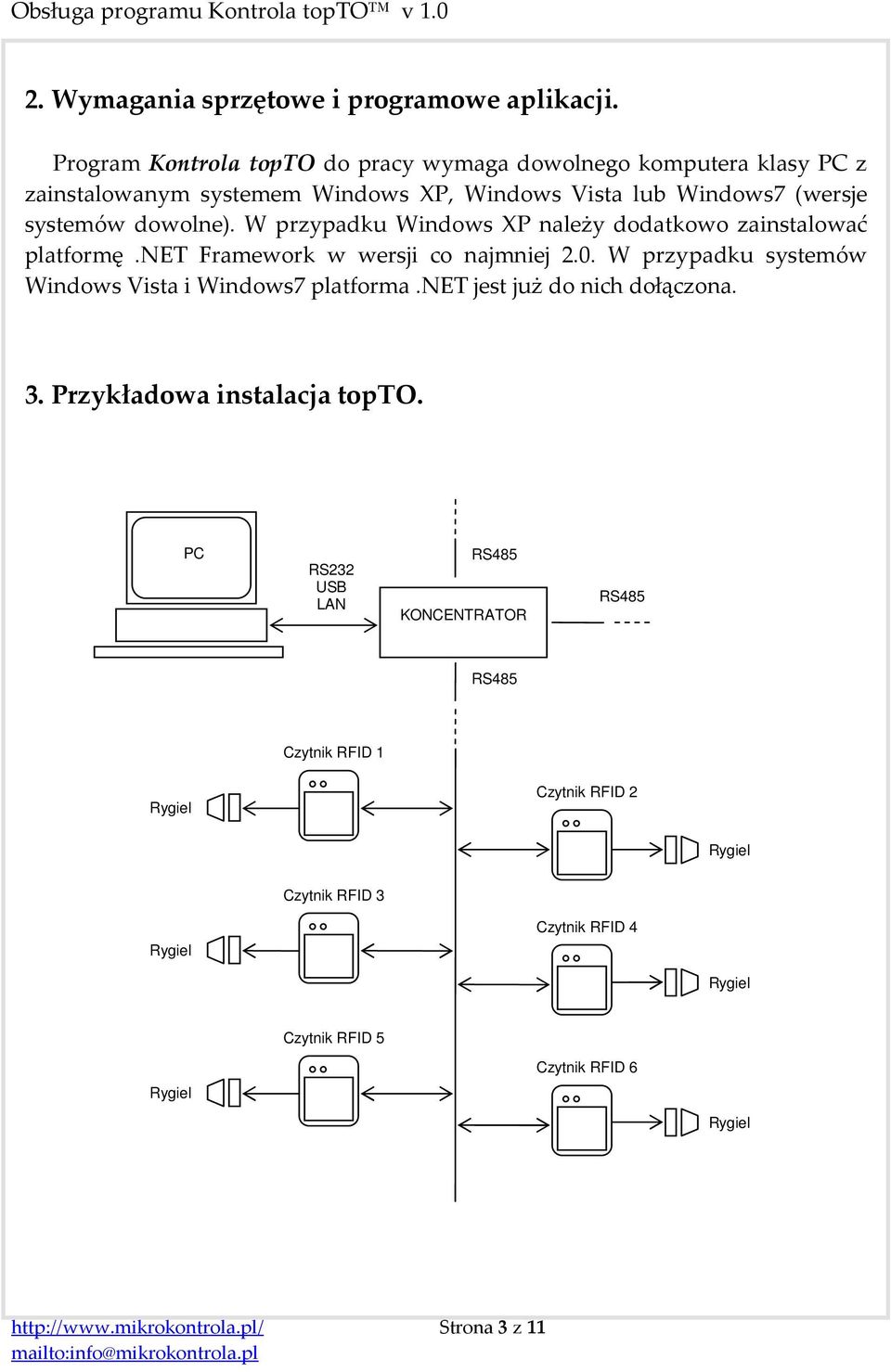 dowolne). W przypadku Windows XP należy dodatkowo zainstalować platformę.net Framework w wersji co najmniej 2.0.
