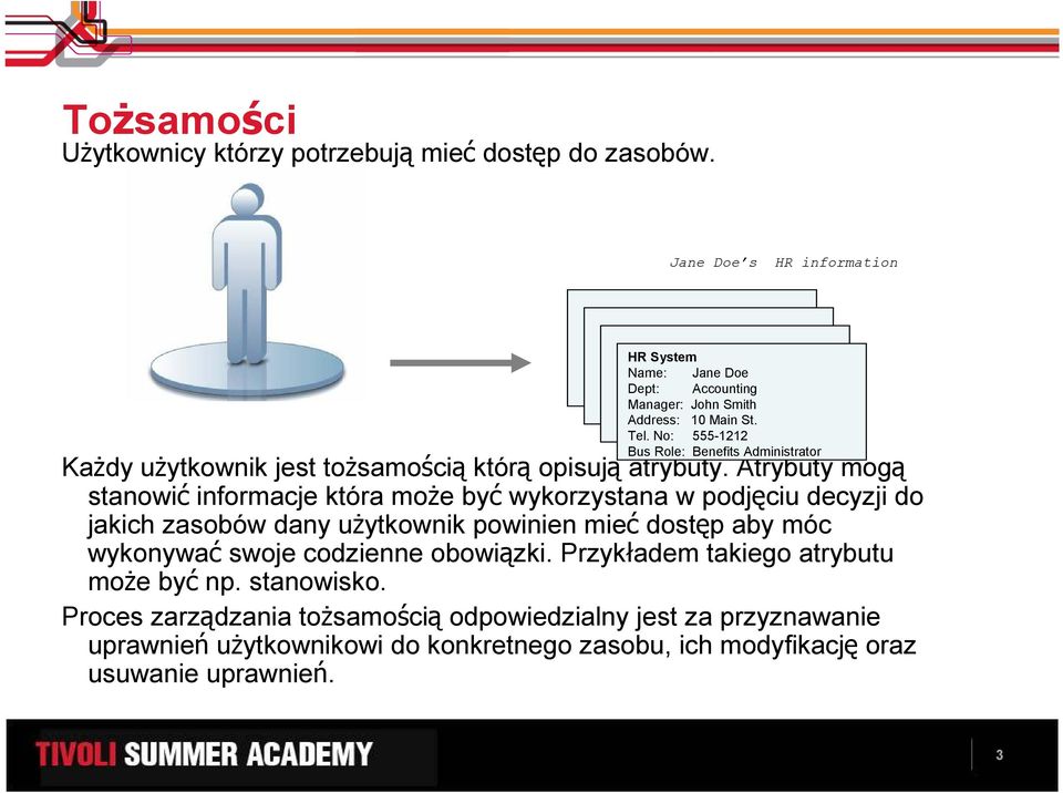 No: 555-1212 Bus Role: Benefits Administrator KaŜdy uŝytkownik jest toŝsamością którą opisują atrybuty.