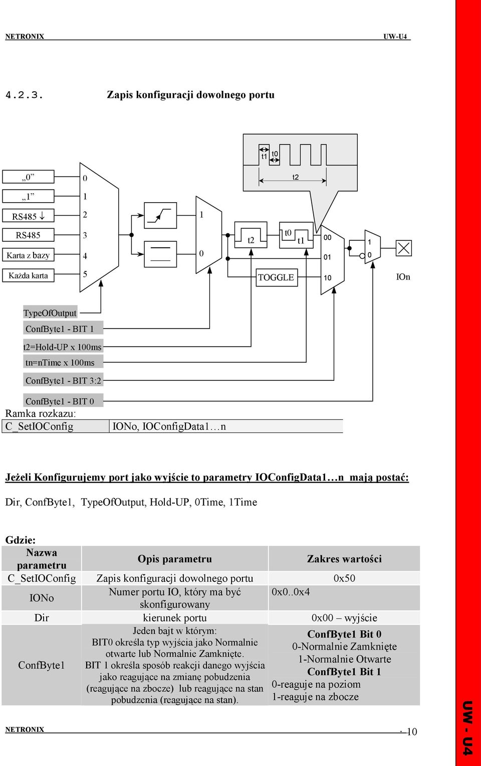 100ms ConfByte1 - BIT 3:2 ConfByte1 - BIT 0 C_SetIOConfig IONo, IOConfigData1 n JeŜeli Konfigurujemy port jako wyjście to parametry IOConfigData1 n mają postać: Dir, ConfByte1, TypeOfOutput, Hold-UP,