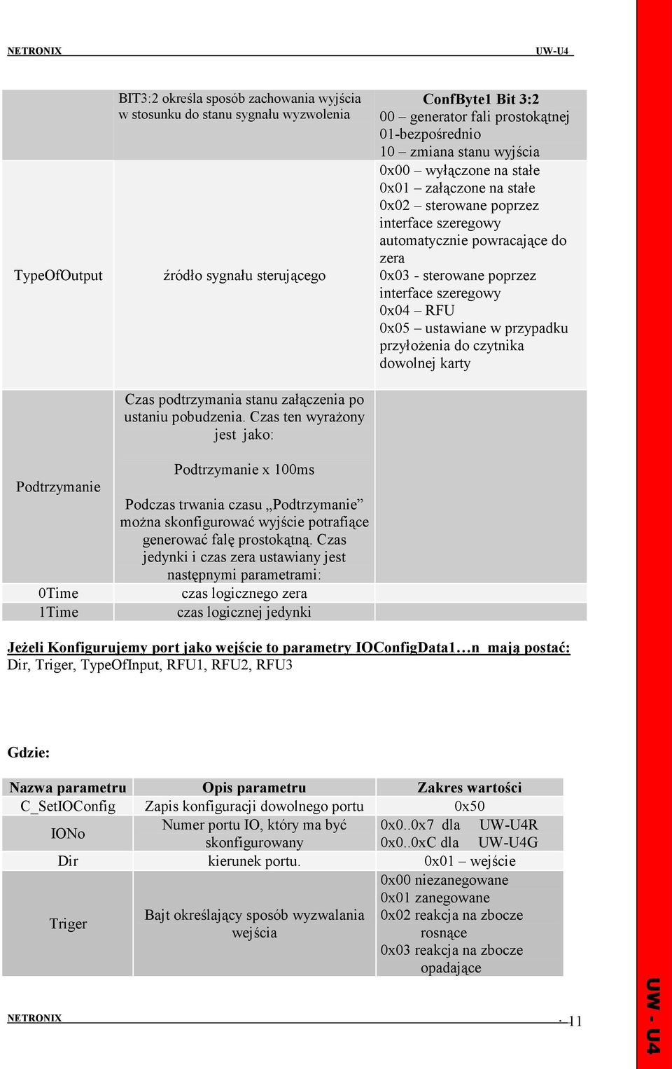 Czas jedynki i czas zera ustawiany jest następnymi parametrami: czas logicznego zera czas logicznej jedynki ConfByte1 Bit 3:2 00 generator fali prostokątnej 01-bezpośrednio 10 zmiana stanu wyjścia