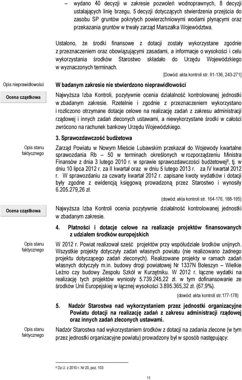 Opis nieprawidłowości Ocena cząstkowa Ocena cząstkowa Ustalono, że środki finansowe z dotacji zostały wykorzystane zgodnie z przeznaczeniem oraz obowiązującymi zasadami, a informacje o wysokości i