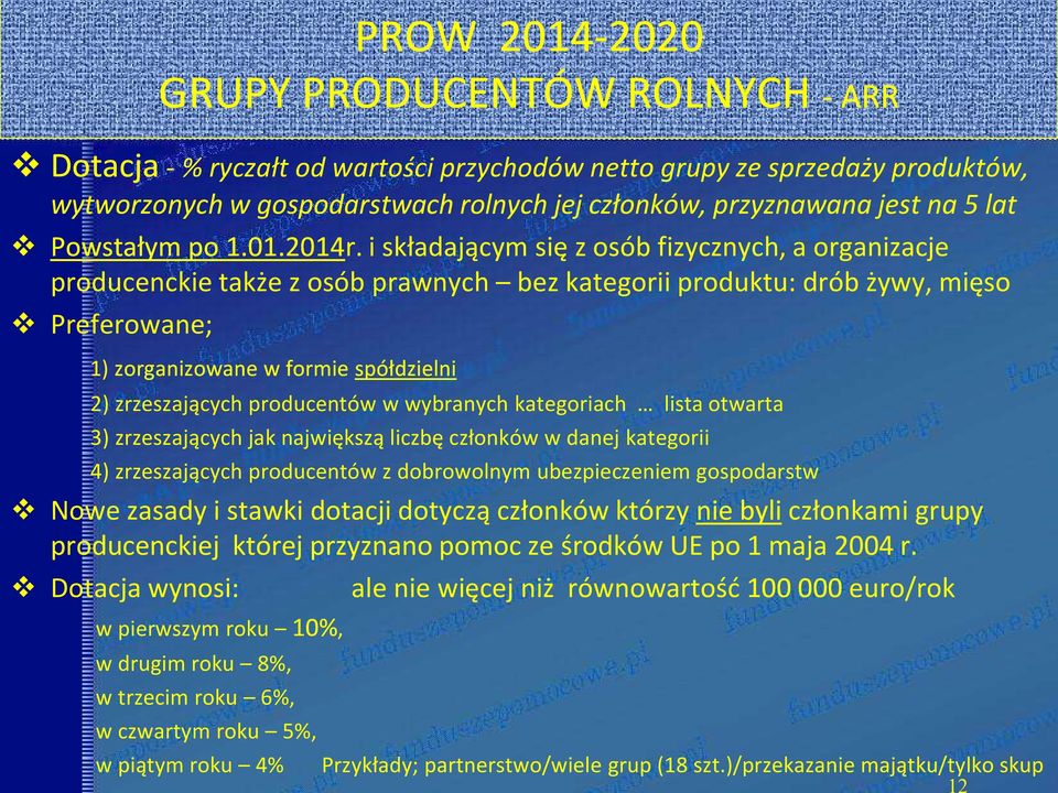 i składającym się z osób fizycznych, a organizacje producenckie także z osób prawnych bez kategorii produktu: drób żywy, mięso Preferowane; 1) zorganizowane w formie spółdzielni 2) zrzeszających