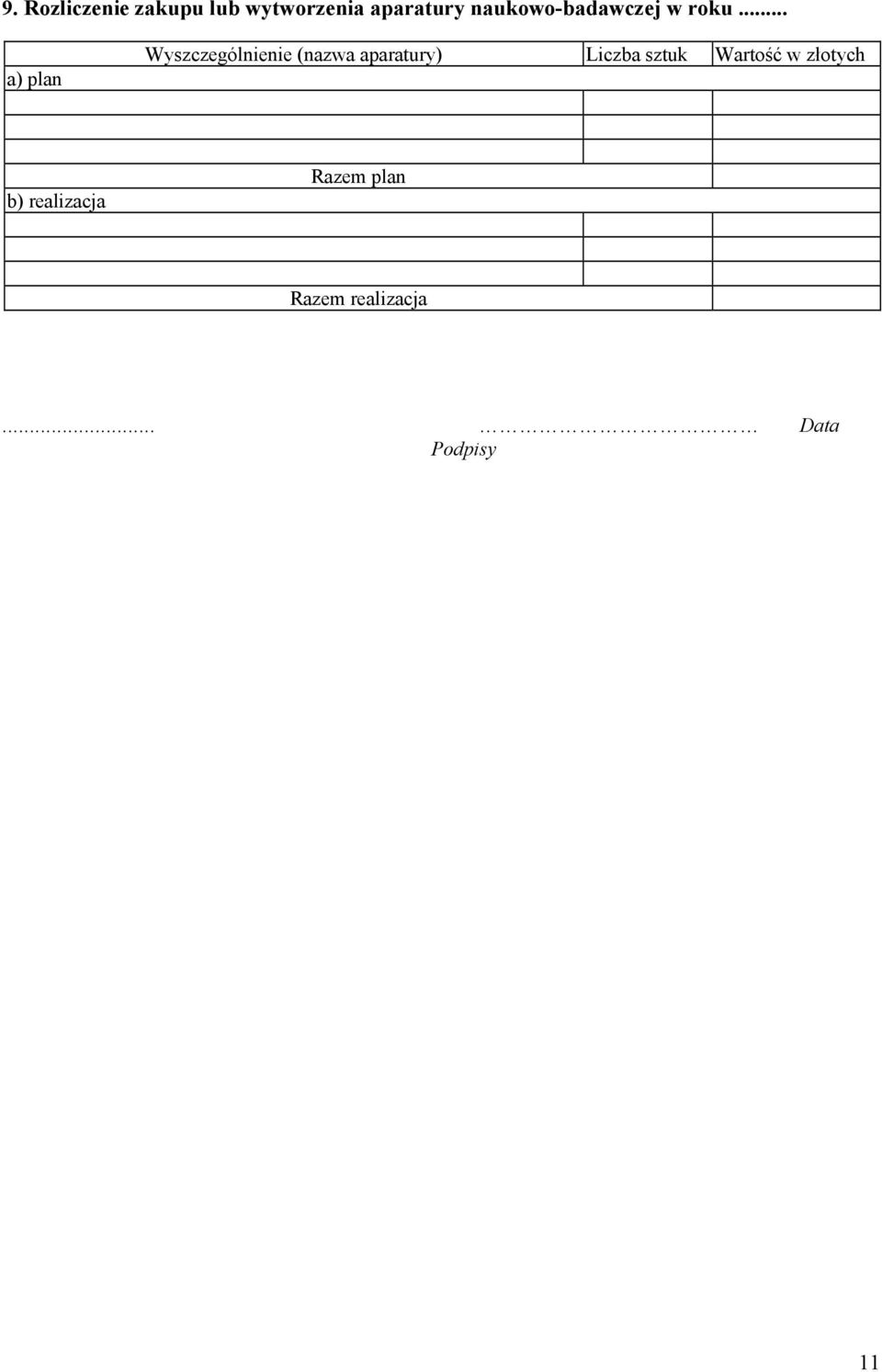 .. a) plan Wyszczególnienie (nazwa aparatury)