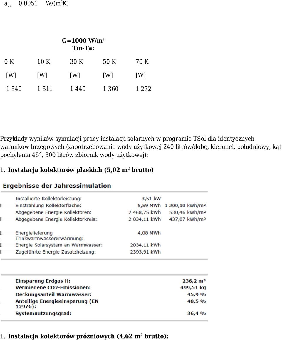 (zapotrzebowanie wody użytkowej 240 litrów/dobę, kierunek południowy, kąt pochylenia 45, 300 litrów zbiornik wody