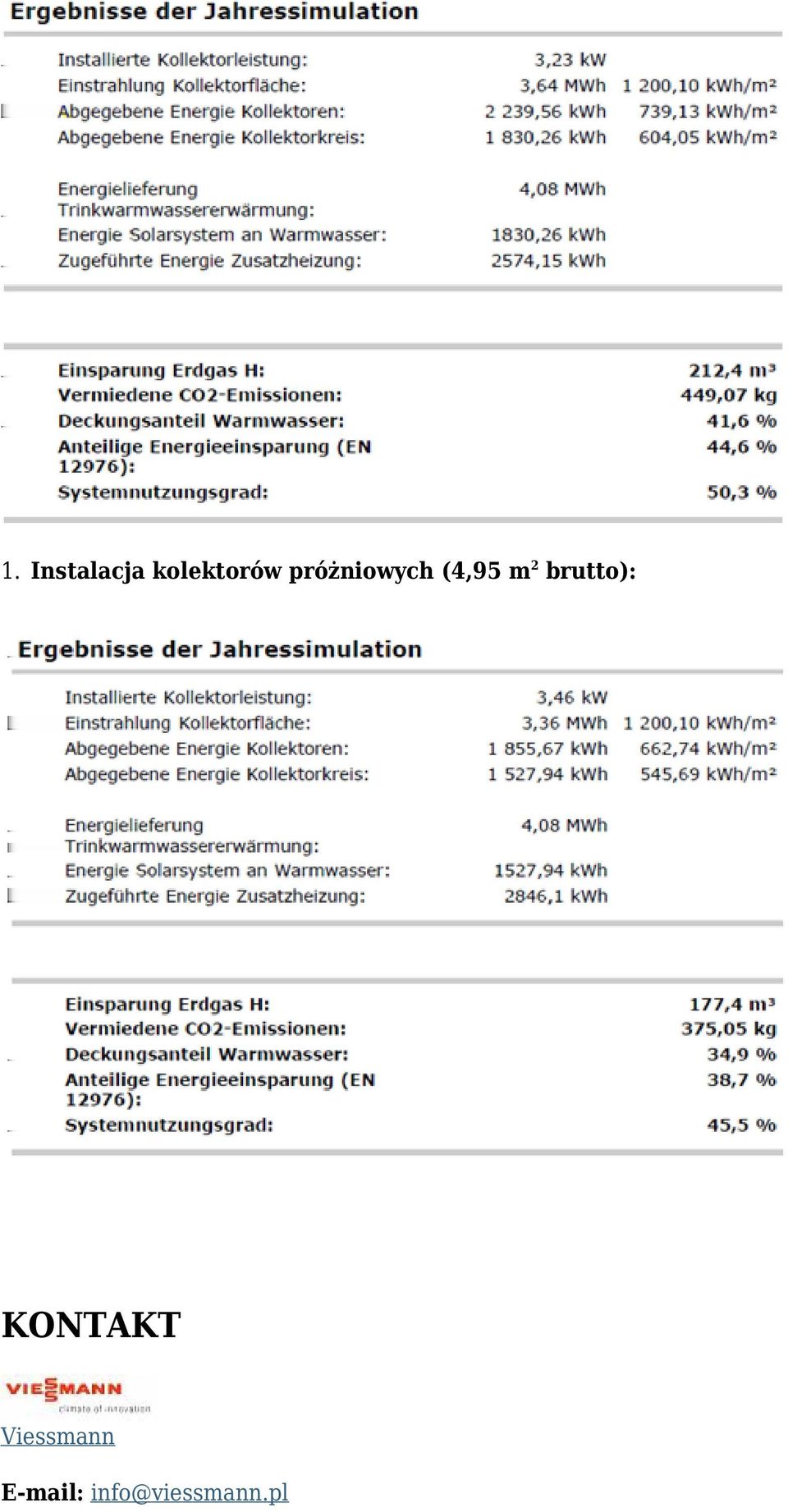 brutto): KONTAKT