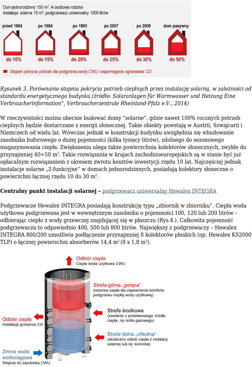 Verbraucherzentrale Rheinland-Pfalz e.v., 2014) W rzeczywistości można obecnie budować domy solarne, gdzie nawet 100% rocznych potrzeb cieplnych będzie dostarczane z energii słonecznej.