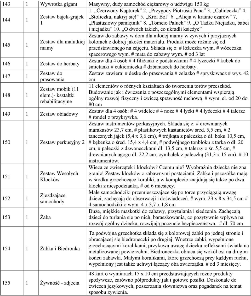)- kształtki rehabilitacyjne 149 1 Zestaw obiadowy 150 1 Zestaw perkusyjny 2 151 1 152 1 153 1 Żaba Zestaw Wesołych Klocków Zjeżdżające samochody 154 1 Żabka i Biedronka 155 1 Żywność - zdjęcia 1.