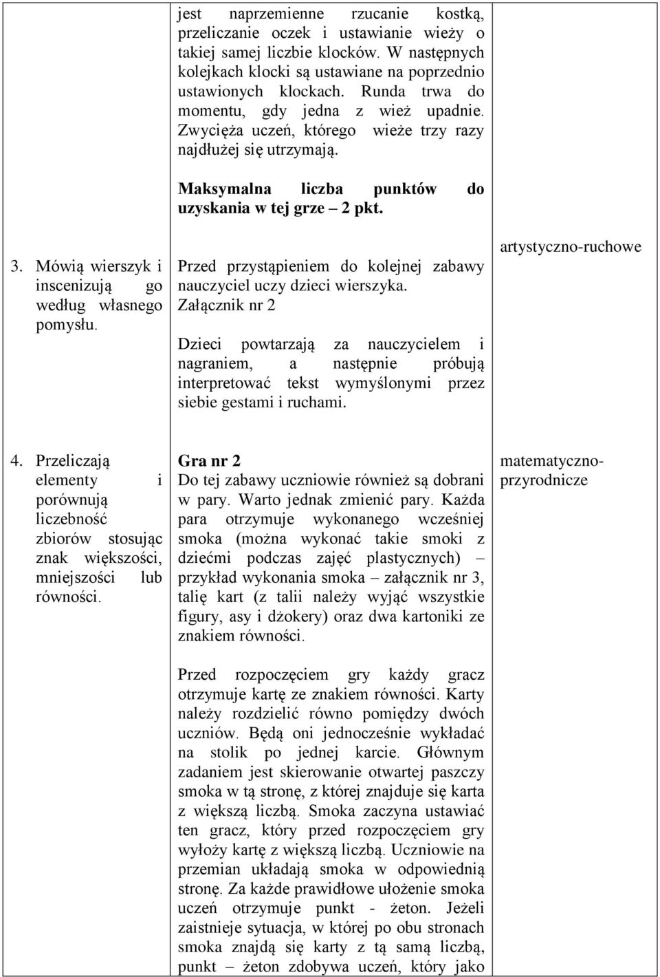 uzyskania w tej grze 2 pkt. Przed przystąpieniem do kolejnej zabawy nauczyciel uczy dzieci wierszyka.