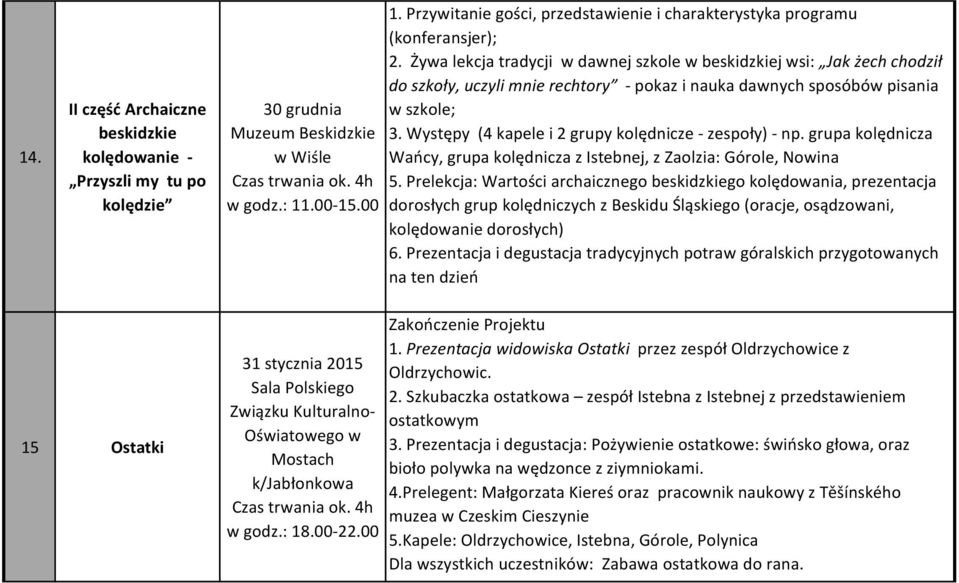 Prelekcja: Wartości archaicznego beskidzkiego kolędowania, prezentacja dorosłych grup kolędniczych z Beskidu Śląskiego (oracje, osądzowani, kolędowanie dorosłych) 6.