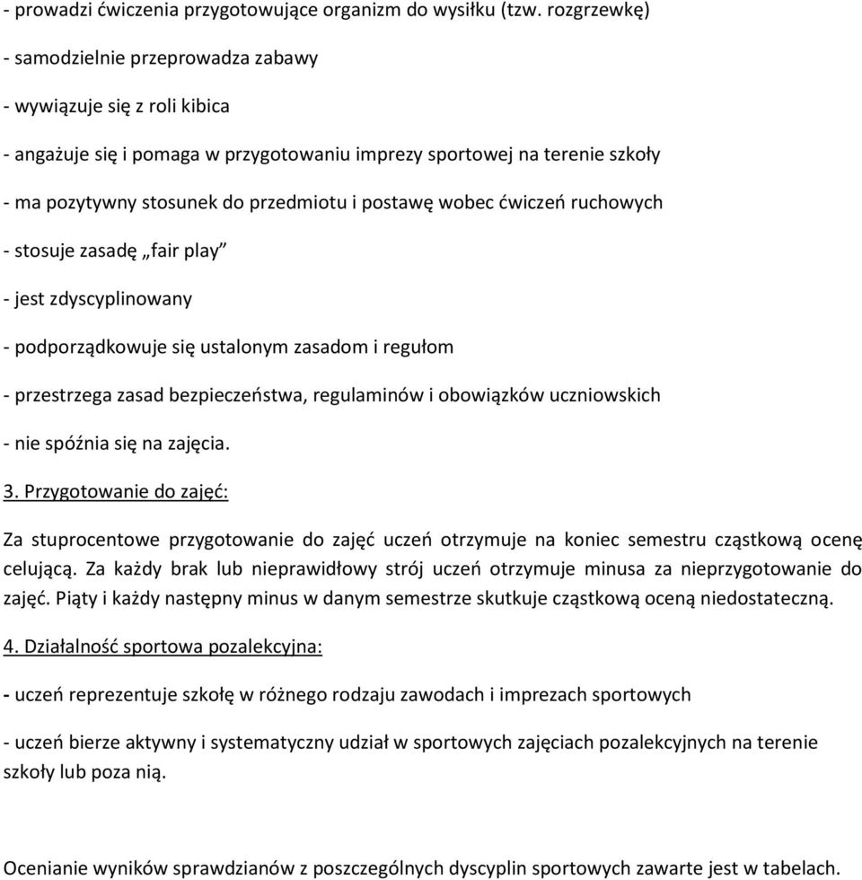 postawę wobec dwiczeo ruchowych - stosuje zasadę fair play - jest zdyscyplinowany - podporządkowuje się ustalonym zasadom i regułom - przestrzega zasad bezpieczeostwa, regulaminów i obowiązków