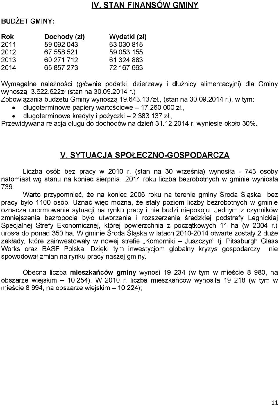 260.000 zł., długoterminowe kredyty i pożyczki 2.383.137 zł., Przewidywana relacja długu do dochodów na dzień 31.12.2014 r. wyniesie około 30%. V.