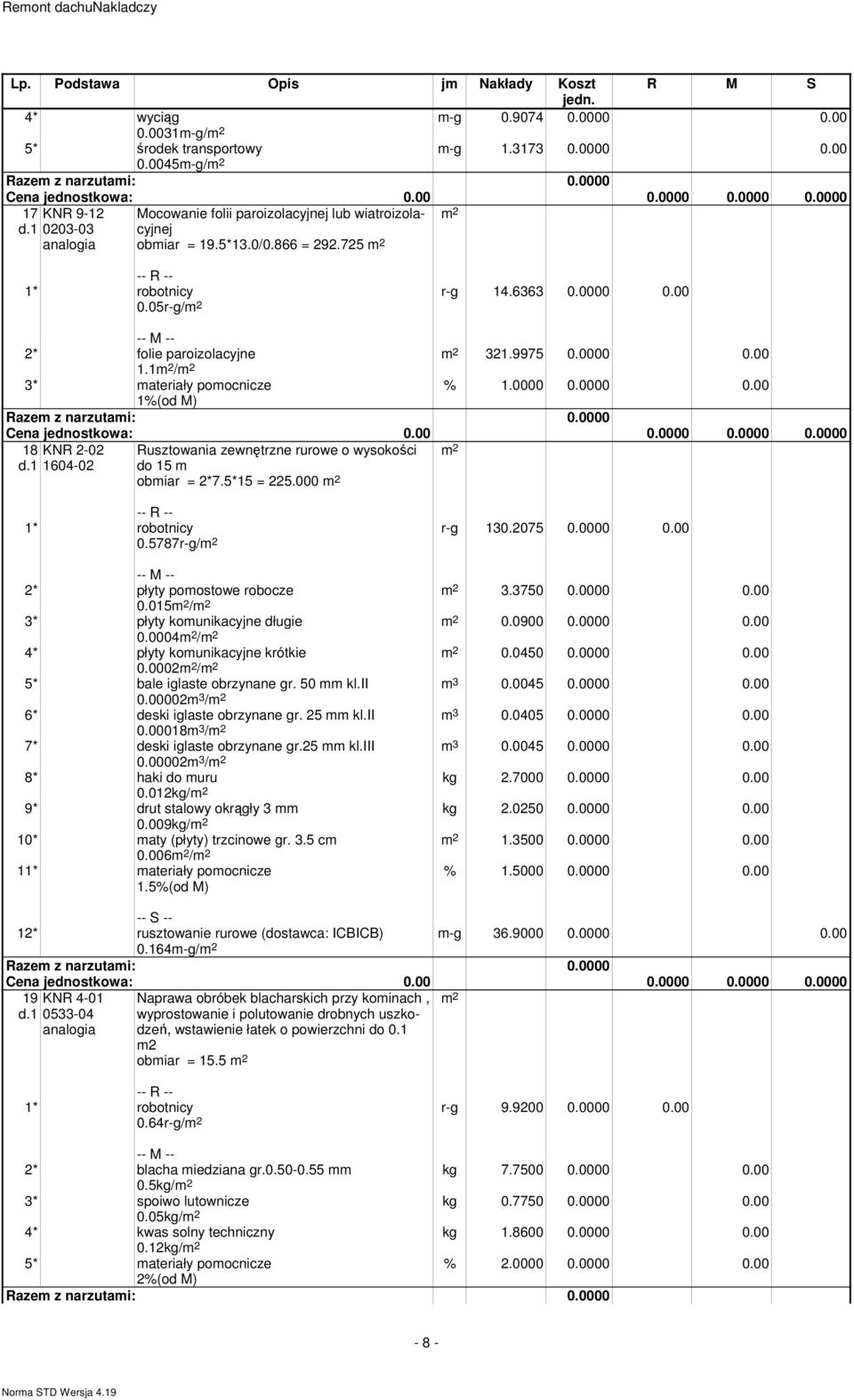 1 / 3* ateriały poocnicze % 1.0000 0.0000 0.00 1%(od M) 18 KNR 2-02 1604-02 Rusztowania zewnętrzne rurowe o wysokości do 15 obiar = 2*7.5*15 = 225.000 0.5787r-g/ r-g 130.2075 0.0000 0.00 3.3750 0.