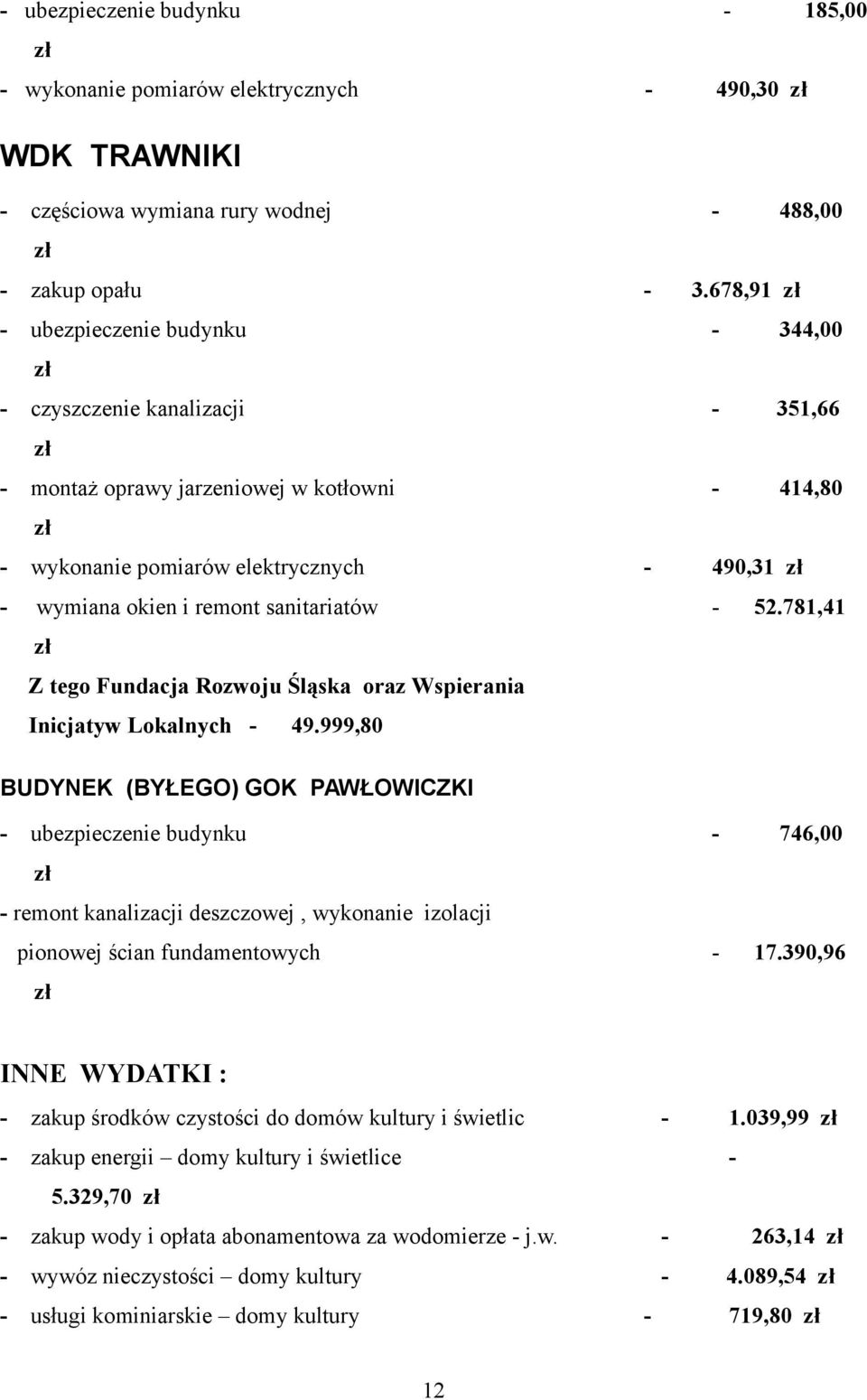 sanitariatów - 52.781,41 Z tego Fundacja Rozwoju Śląska oraz Wspierania Inicjatyw Lokalnych - 49.