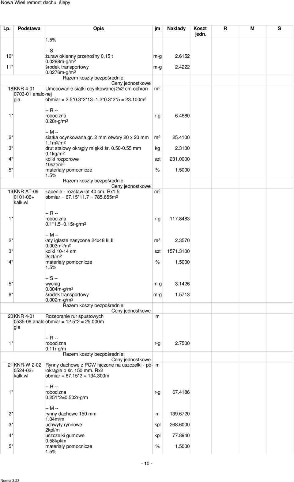 2 otwory 20 x 20 25.4100 1.1 / 3* drut stalowy okrągły iękki śr. 0.50-0.55 kg 2.3100 0.1kg/ 4* kolki rozporowe szt 231.0000 10szt/ 5* ateriały poocnicze % 1.