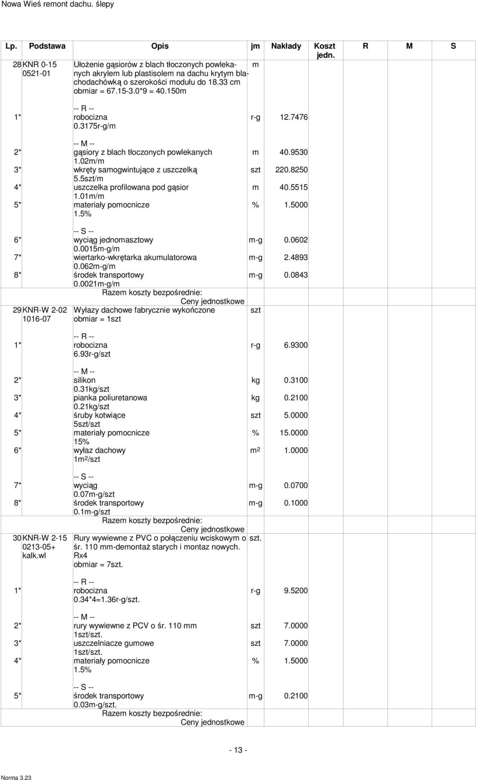 5szt/ 4* uszczelka profilowana pod gąsior 40.5515 1.01/ 5* ateriały poocnicze % 1.5000 6* wyciąg jednoasztowy -g 0.0602 0.0015-g/ 7* wiertarko-wkrętarka akuulatorowa -g 2.4893 0.