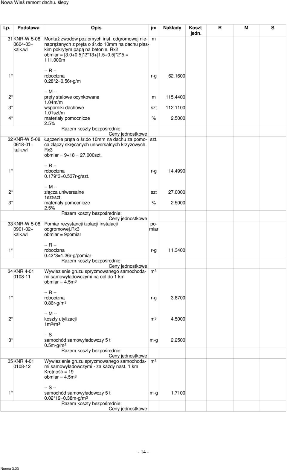 5% 32 KNR-W 5-08 0618-01+ Łączenie pręta o śr.do 10 na dachu za pooca złączy skręcanych uniwersalnych krzyŝowych. Rx3 obiar = 9+18 = 27.000 1* robocizna r-g 14.4990 0.179*3=0.