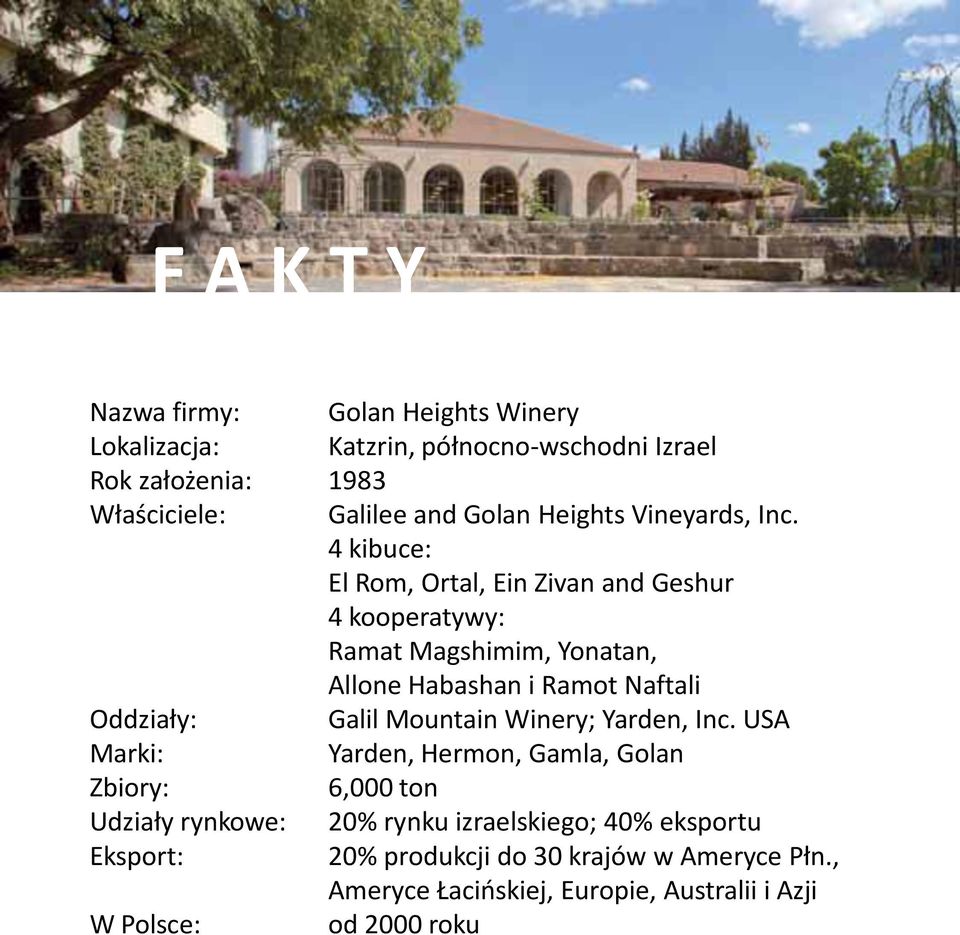 4 kibuce: El Rom, Ortal, Ein Zivan and Geshur 4 kooperatywy: Ramat Magshimim, Yonatan, Allone Habashan i Ramot Naftali Oddziały: Galil