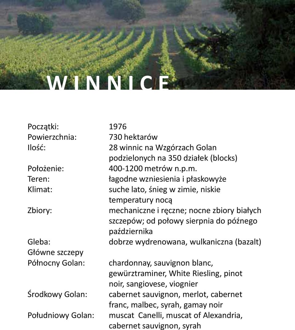 Teren: łagodne wzniesienia i płaskowyże Klimat: suche lato, śnieg w zimie, niskie temperatury nocą Zbiory: mechaniczne i ręczne; nocne zbiory białych szczepów; od połowy