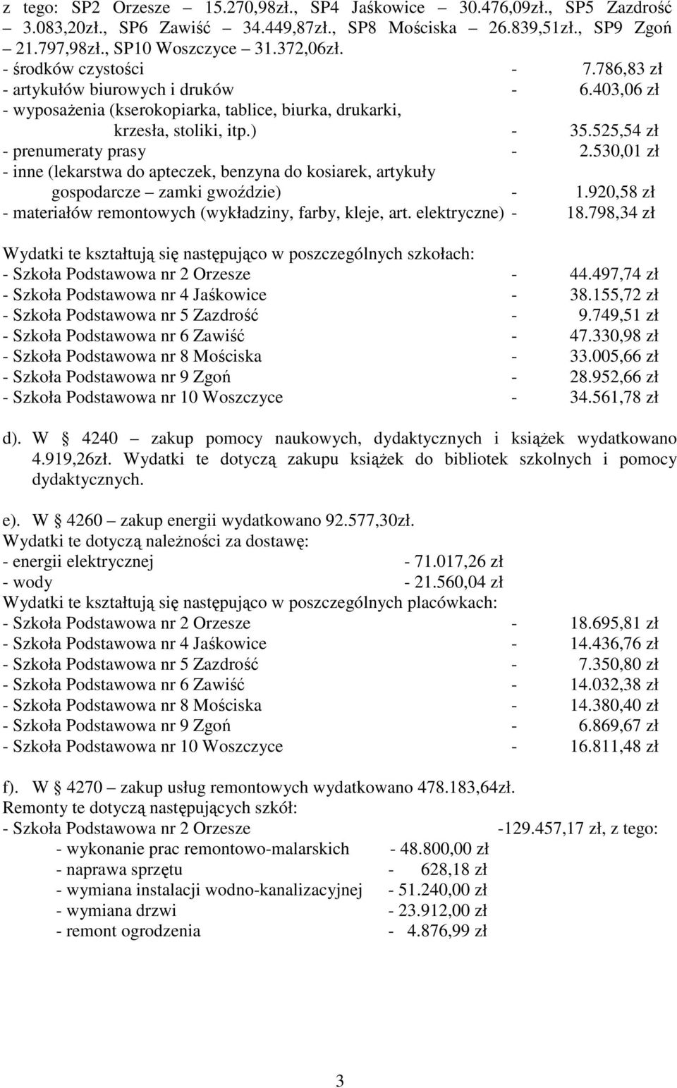 530,01 zł - inne (lekarstwa do apteczek, benzyna do kosiarek, artykuły gospodarcze zamki gwoździe) - 1.920,58 zł - materiałów remontowych (wykładziny, farby, kleje, art. elektryczne) - 18.