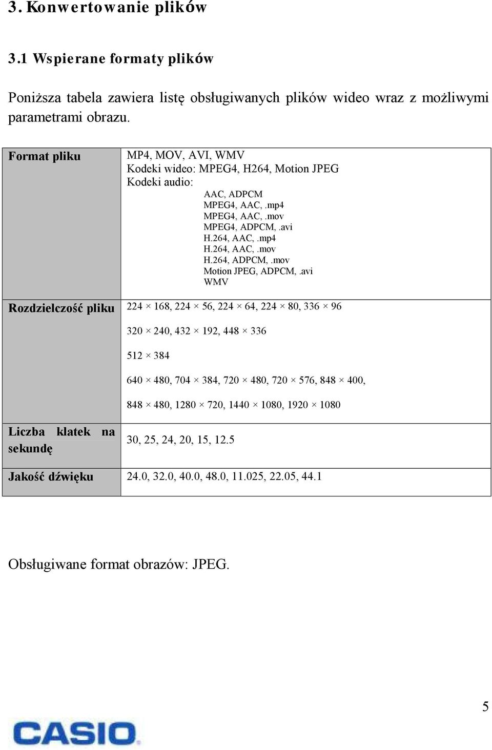 264, ADPCM,.mov Motion JPEG, ADPCM,.