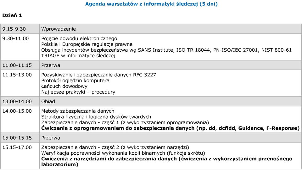 11.15-13.00 Pozyskiwanie i zabezpieczanie danych RFC 3227 Protokół oględzin komputera Łańcuch dowodowy Najlepsze praktyki procedury 14.00-15.