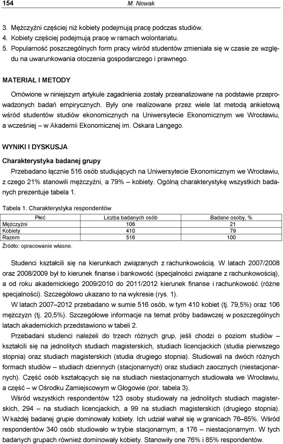 MATERIAŁ I METODY Omówione w niniejszym artykule zagadnienia zostały przeanalizowane na podstawie przeprowadzonych badań empirycznych.