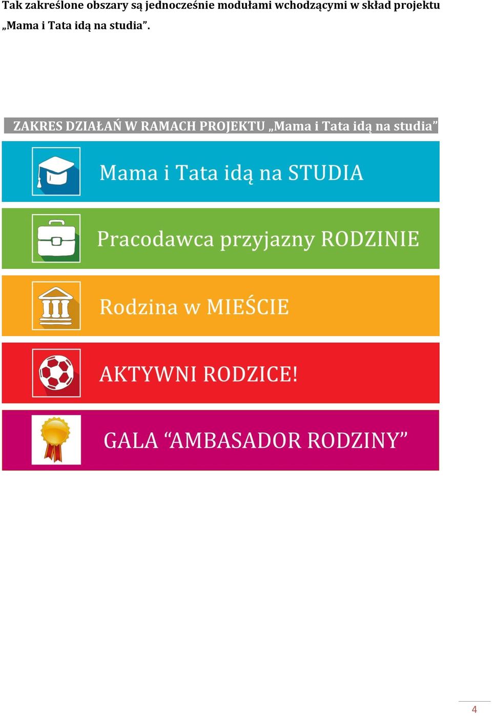 Mama i Tata idą na studia.