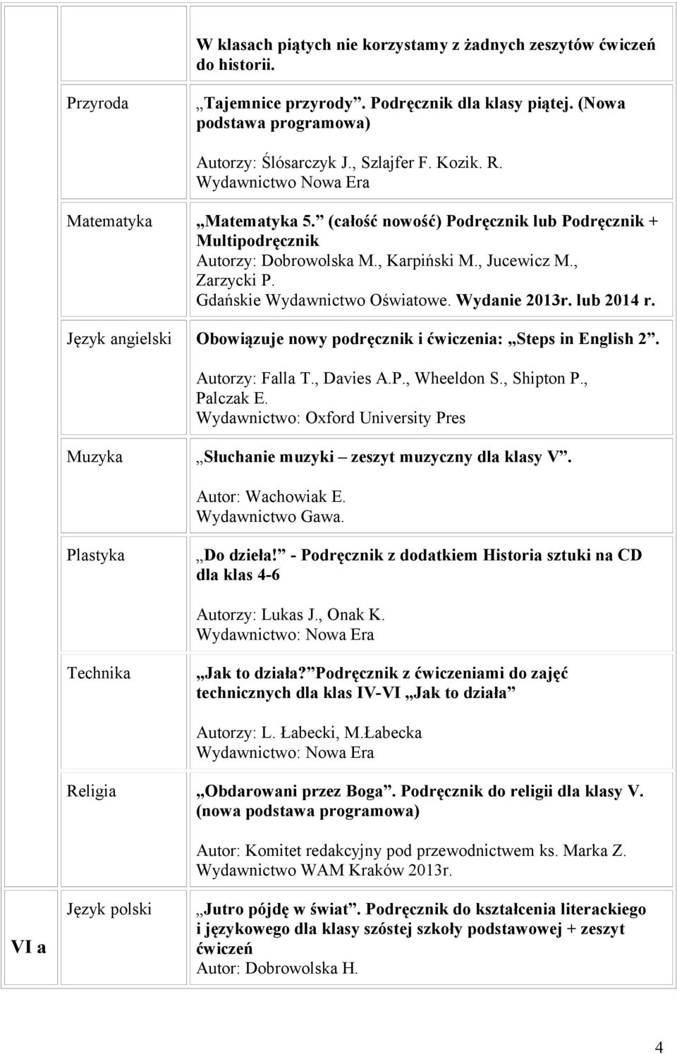 Gdańskie Wydawnictwo Oświatowe. Wydanie 2013r. lub 2014 r. Obowiązuje nowy podręcznik i ćwiczenia: Steps in English 2. Wydawnictwo: Oxford University Pres Słuchanie muzyki zeszyt muzyczny dla klasy V.