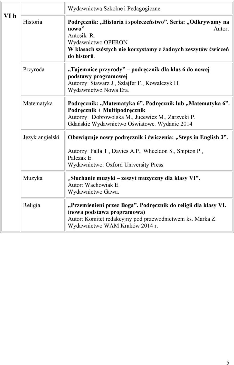 Podręcznik lub Matematyka 6. Podręcznik + Multipodręcznik Autorzy: Dobrowolska M., Jucewicz M., Zarzycki P. Gdańskie Wydawnictwo Oświatowe.