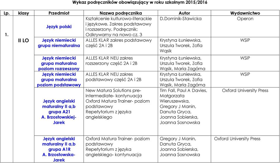 3 ALLES KLAR zakres część 2A i 2B Wąsik grupa maturalna poziom rozrzeszony grupa maturalna poziom grupa A21 A.