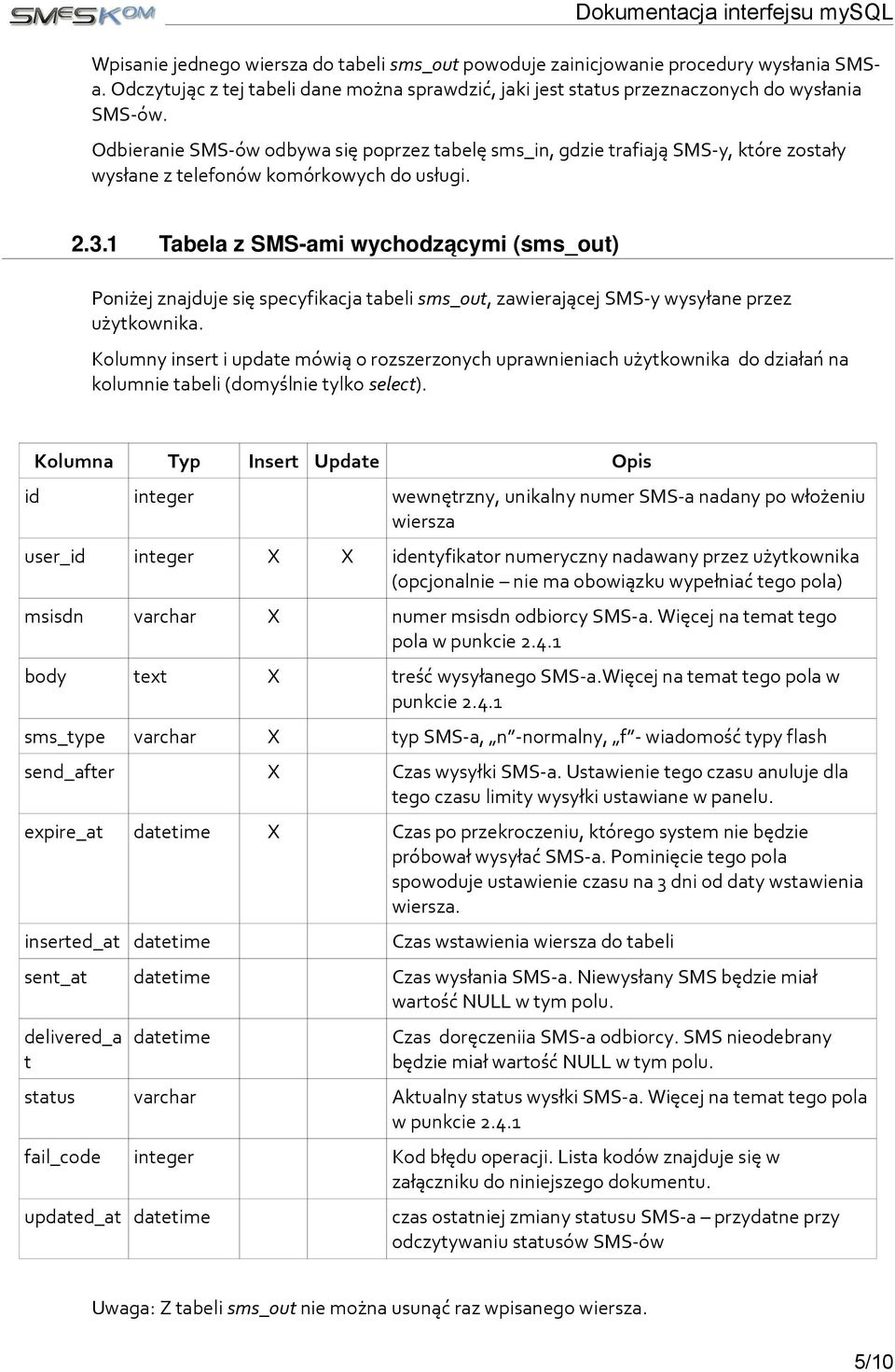 Odbieranie SMS-ów odbywa się poprzez tabelę sms_in, gdzie trafiają SMS-y, które zostały wysłane z telefonów komórkowych do usługi. 2.3.