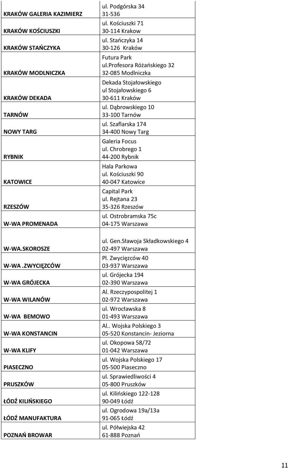 Dąbrowskiego 10 33-100 Tarnów ul. Szaflarska 174 34-400 Nowy Targ Galeria Focus ul. Chrobrego 1 44-200 Rybnik Hala Parkowa ul. Kościuszki 90 40-047 Katowice Capital Park ul.