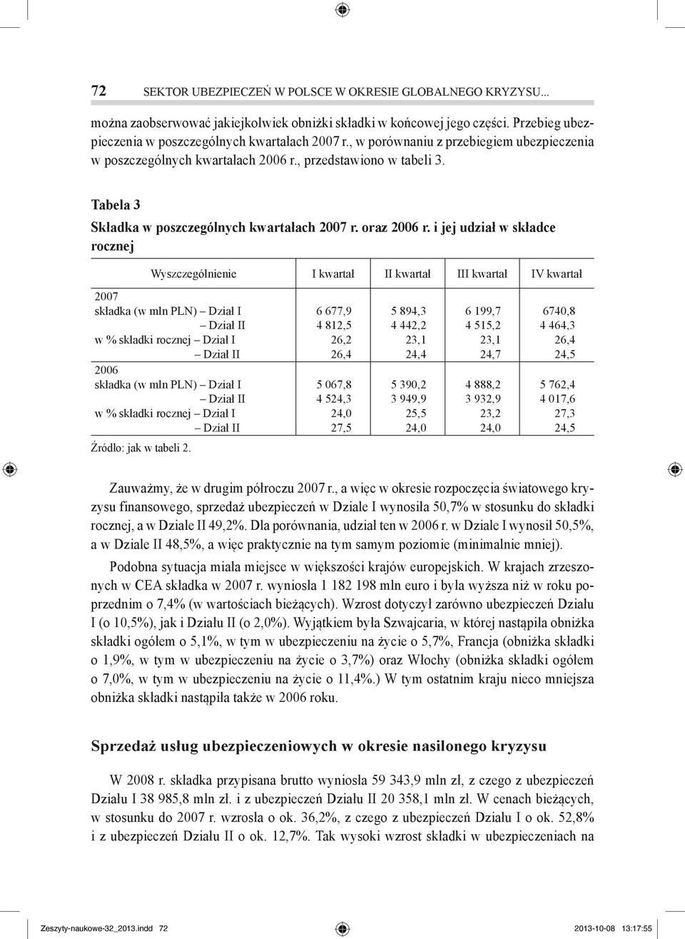 i jej udział w składce rocznej Wyszczególnienie I kwartał II kwartał III kwartał IV kwartał 2007 składka (w mln PLN) Dział I Dział II w % składki rocznej Dział I Dział II 2006 składka (w mln PLN)