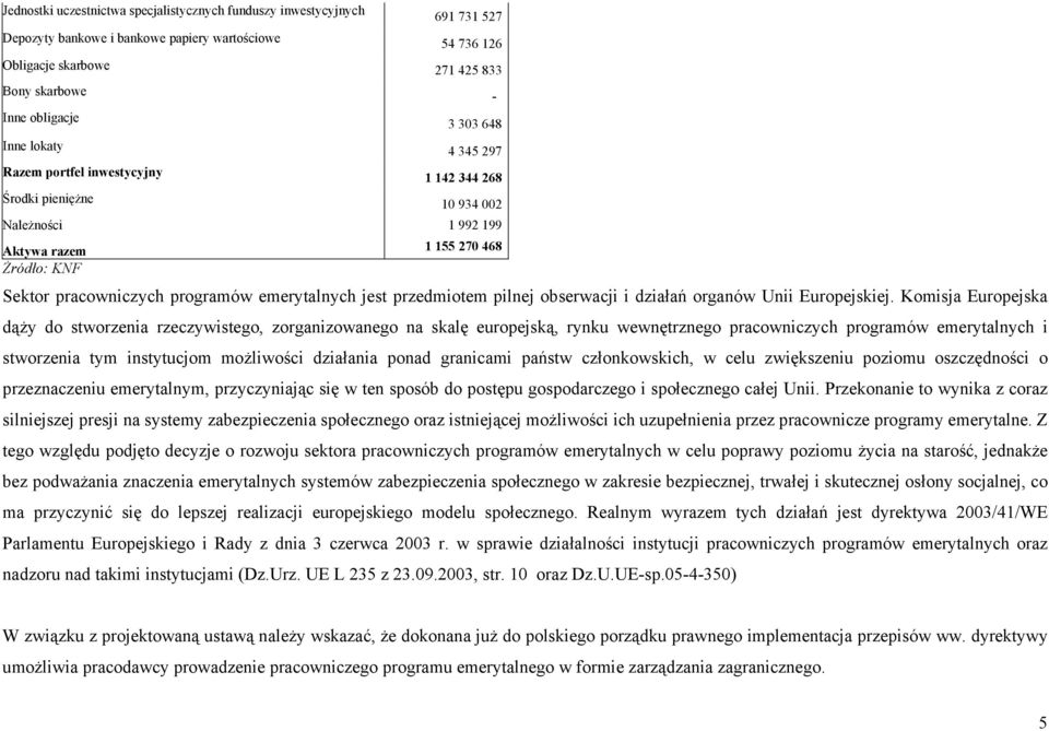 emerytalnych jest przedmiotem pilnej obserwacji i działań organów Unii Europejskiej.