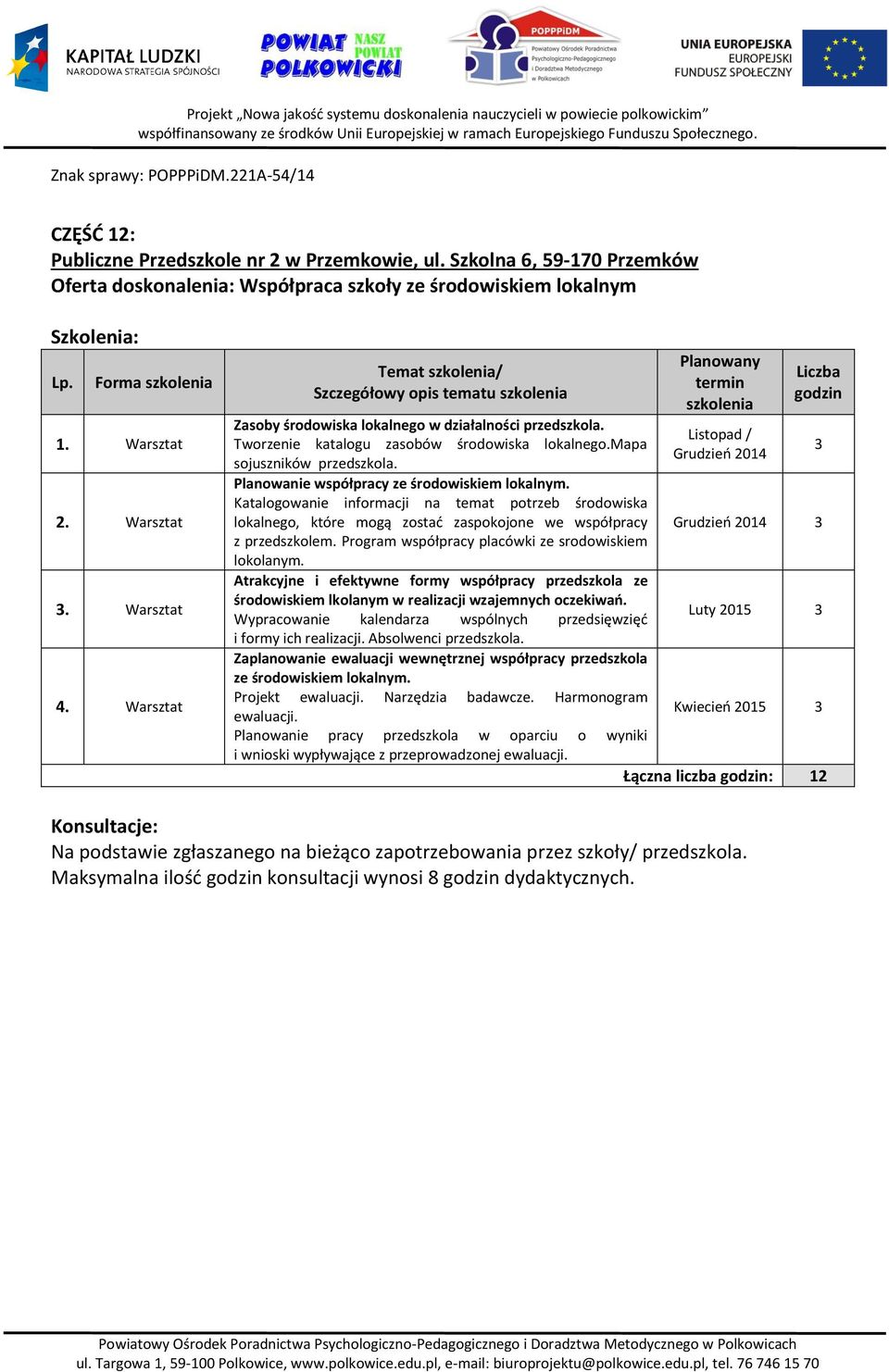 Katalogowanie informacji na temat potrzeb środowiska lokalnego, które mogą zostać zaspokojone we współpracy z przedszkolem. Program współpracy placówki ze srodowiskiem lokolanym.