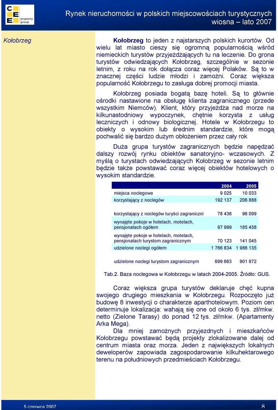 Coraz większa popularność Kołobrzegu to zasługa dobrej promocji miasta. Kołobrzeg posiada bogatą bazę hoteli.