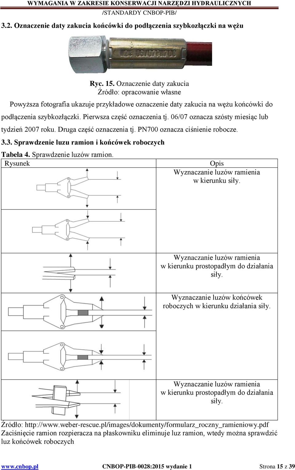 06/07 oznacza szósty miesiąc lub tydzień 2007 roku. Druga część oznaczenia tj. PN700 oznacza ciśnienie robocze. 3.3. Sprawdzenie luzu ramion i końcówek roboczych Tabela 4. Sprawdzenie luzów ramion.