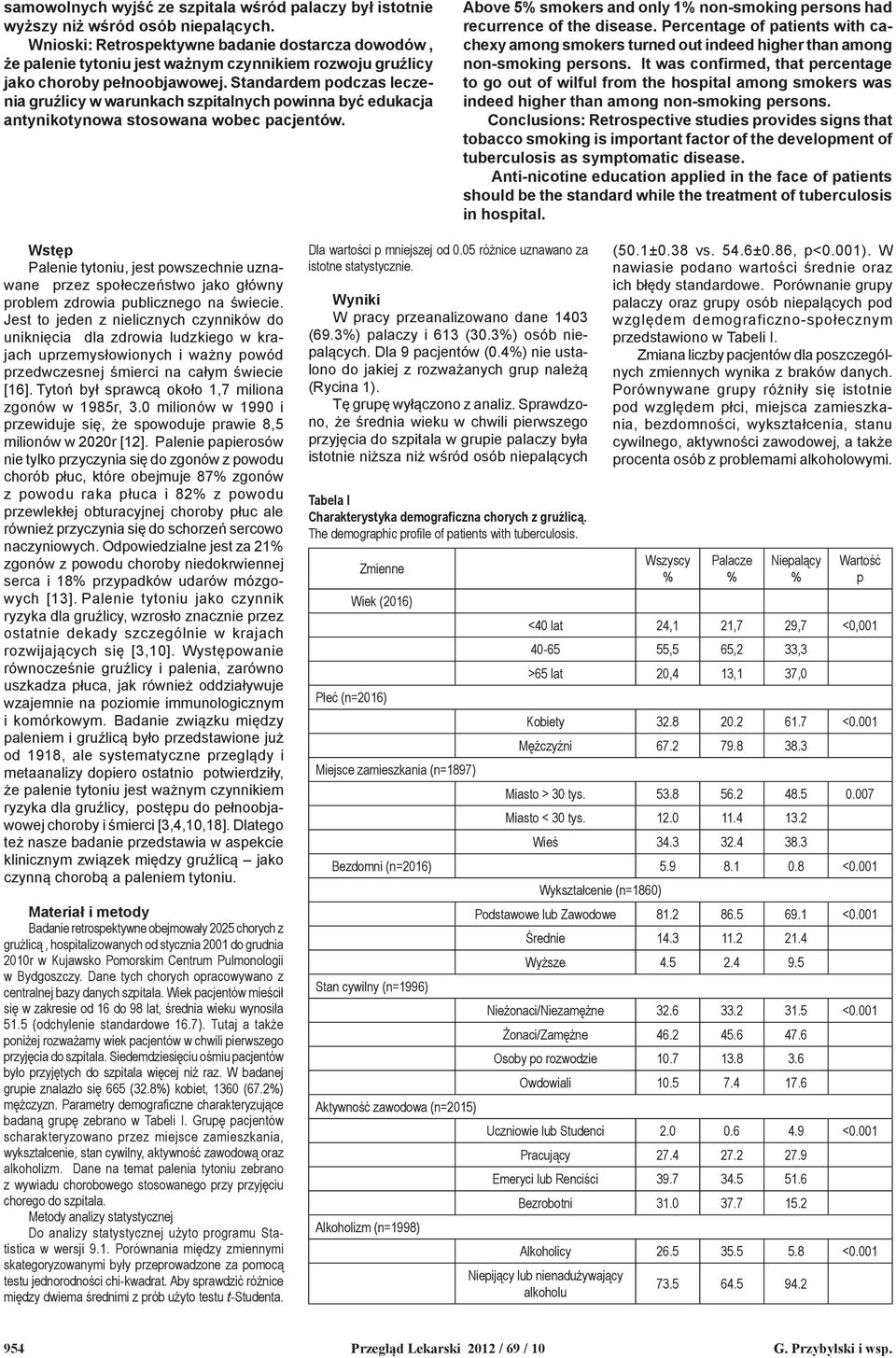 Standardem podczas leczenia gruźlicy w warunkach szpitalnych powinna być edukacja antynikotynowa stosowana wobec pacjentów.