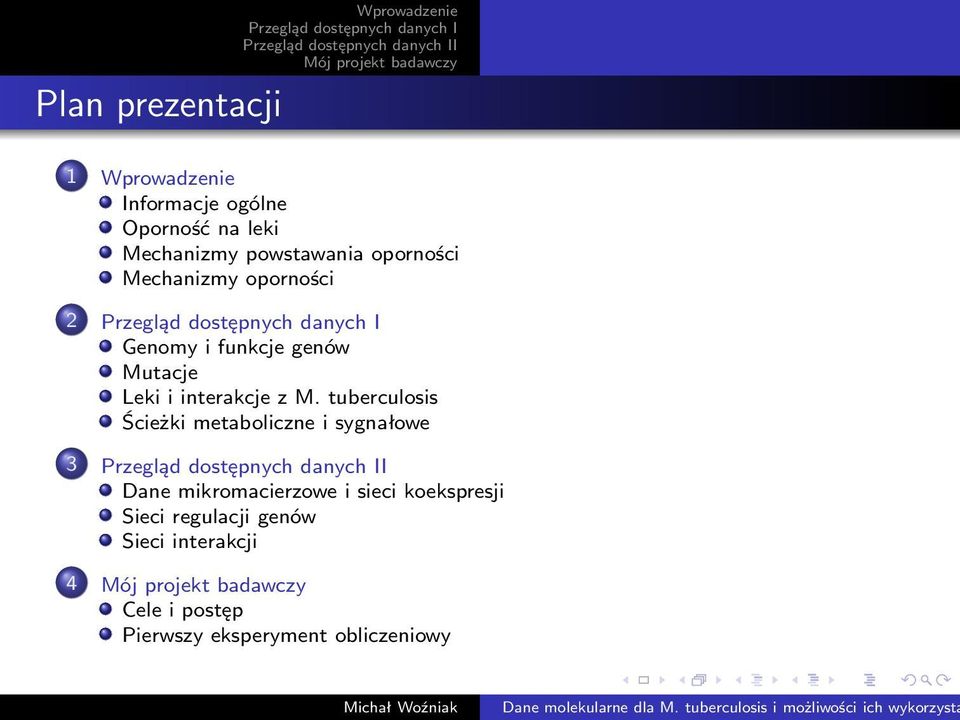 interakcje z M.
