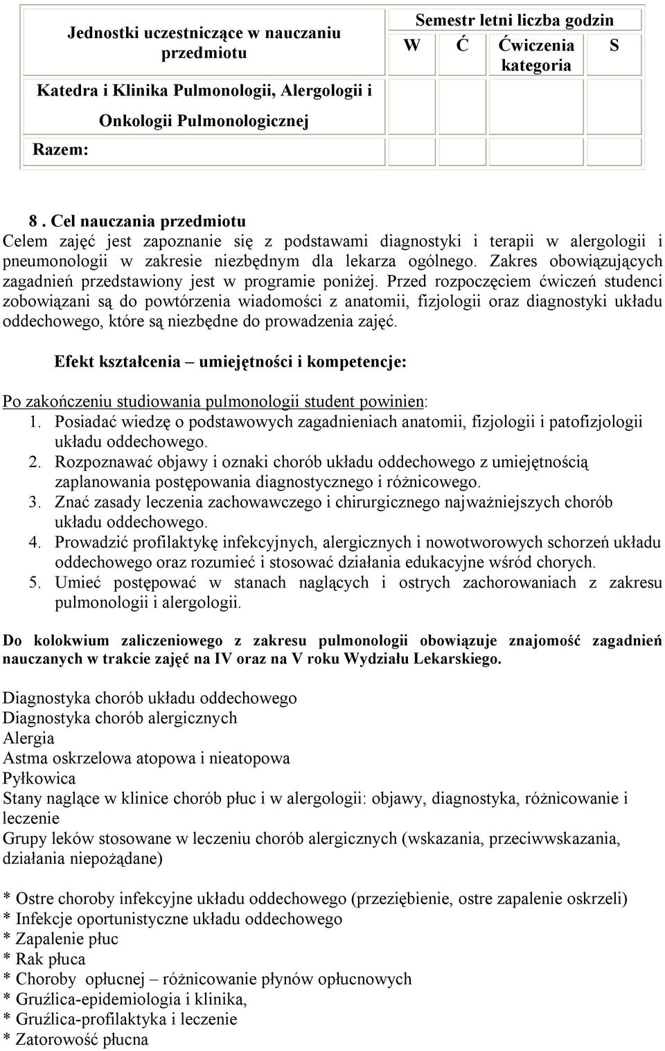 Zakres obowiązujących zagadnień przedstawiony jest w programie poniżej.