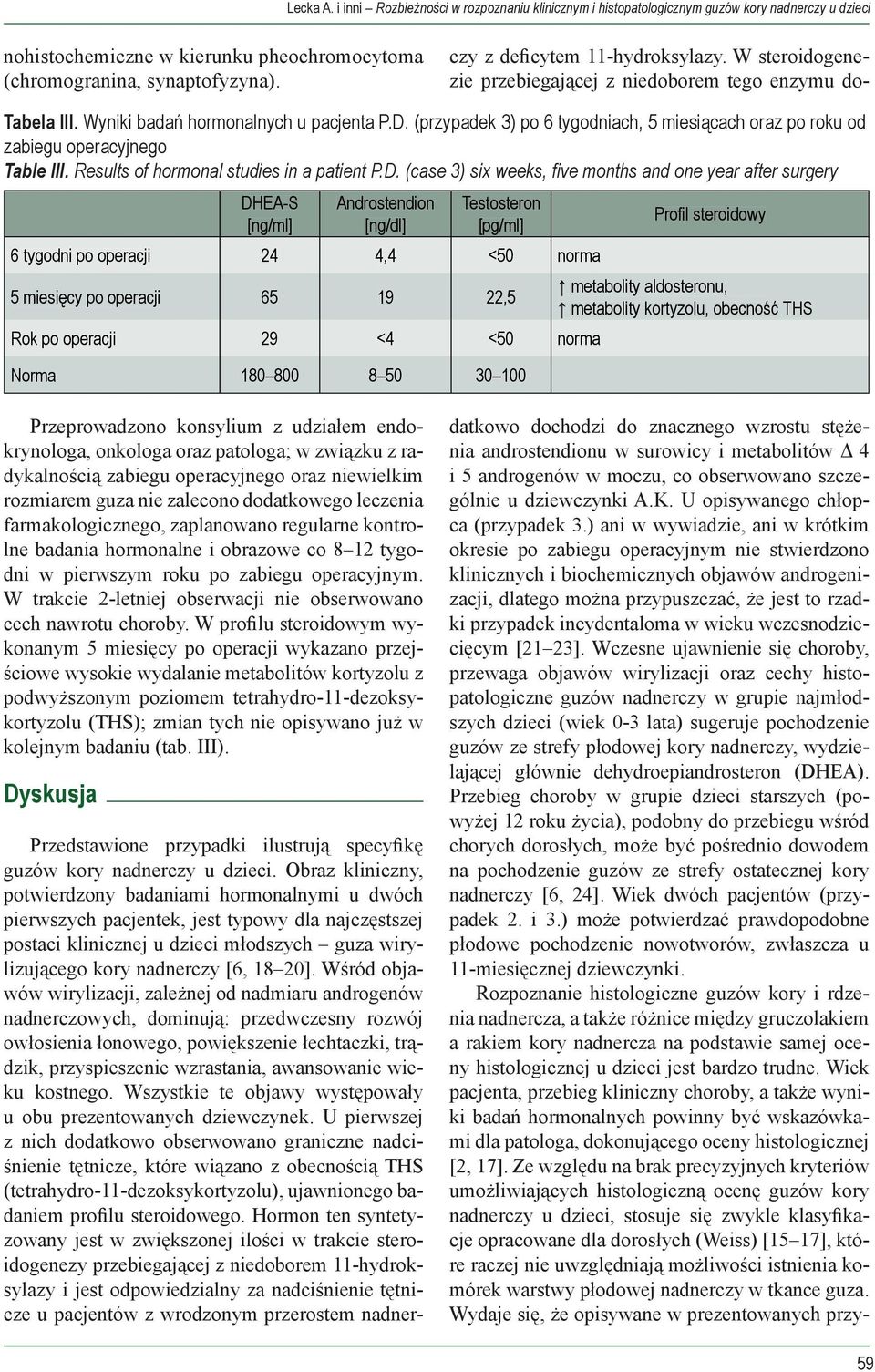 (przypadek 3) po 6 tygodniach, 5 miesiącach oraz po roku od zabiegu operacyjnego Table III. Results of hormonal studies in a patient P.D.