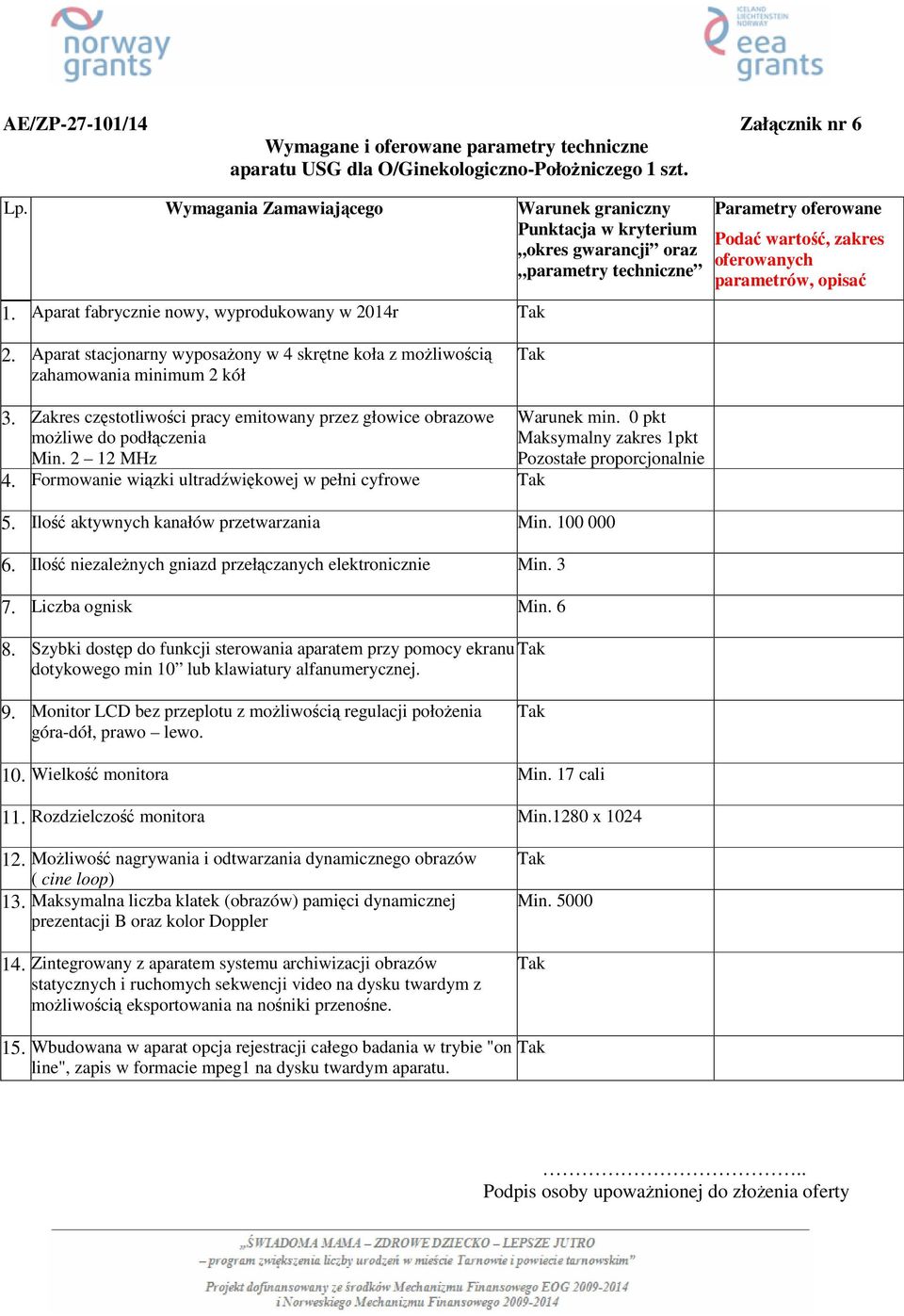 Aparat fabrycznie nowy, wyprodukowany w 2014r Parametry oferowane Podać wartość, zakres oferowanych parametrów, opisać 2.