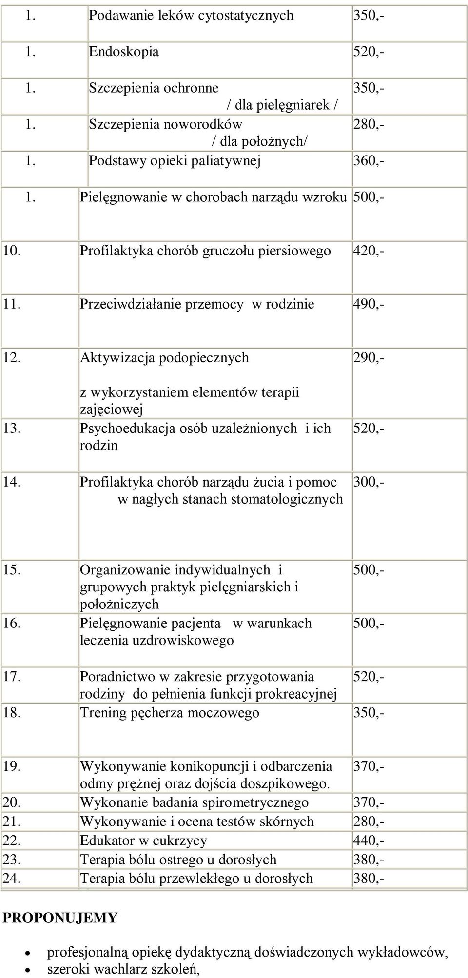 Aktywizacja podopiecznych z wykorzystaniem elementów terapii zajęciowej 13. Psychoedukacja osób uzależnionych i ich rodzin 14.