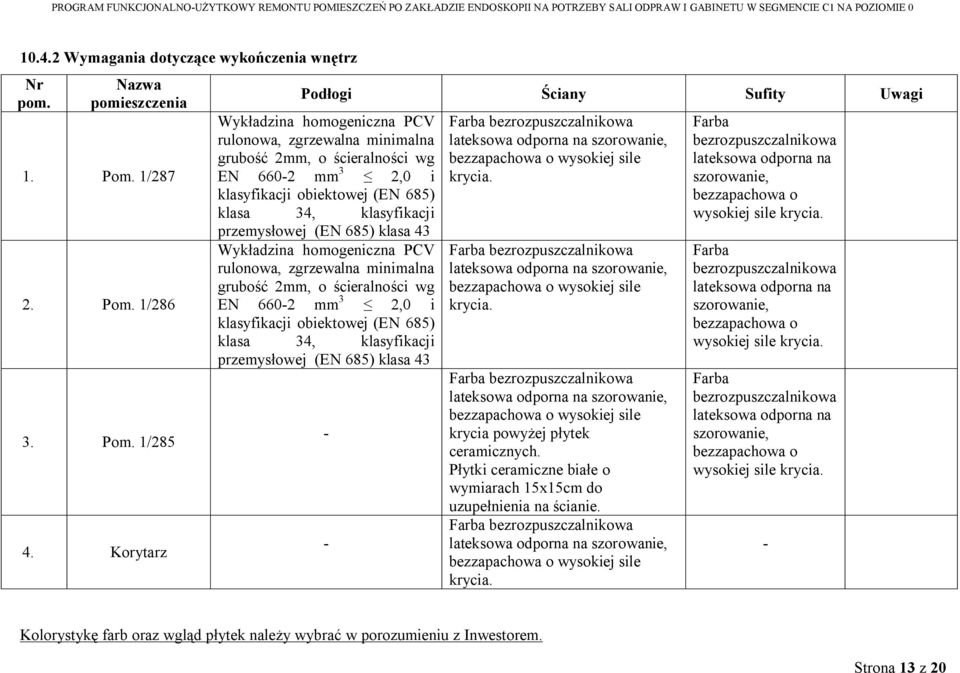 klasyfikacji przemysłowej (EN 685) klasa 43 Wykładzina homogeniczna PCV rulonowa, zgrzewalna minimalna grubość 2mm, o ścieralności wg EN 660-2 mm 3 2,0 i klasyfikacji obiektowej (EN 685) klasa 34,