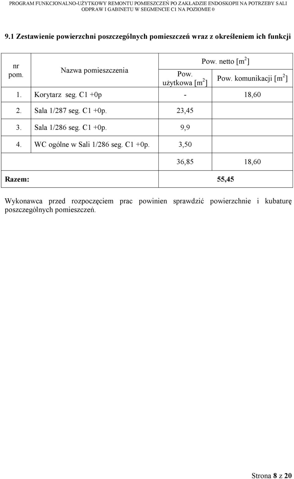 C1 +0p - 18,60 2. Sala 1/287 seg. C1 +0p. 23,45 3. Sala 1/286 seg. C1 +0p. 9,9 4. WC ogólne w Sali 1/286 seg.