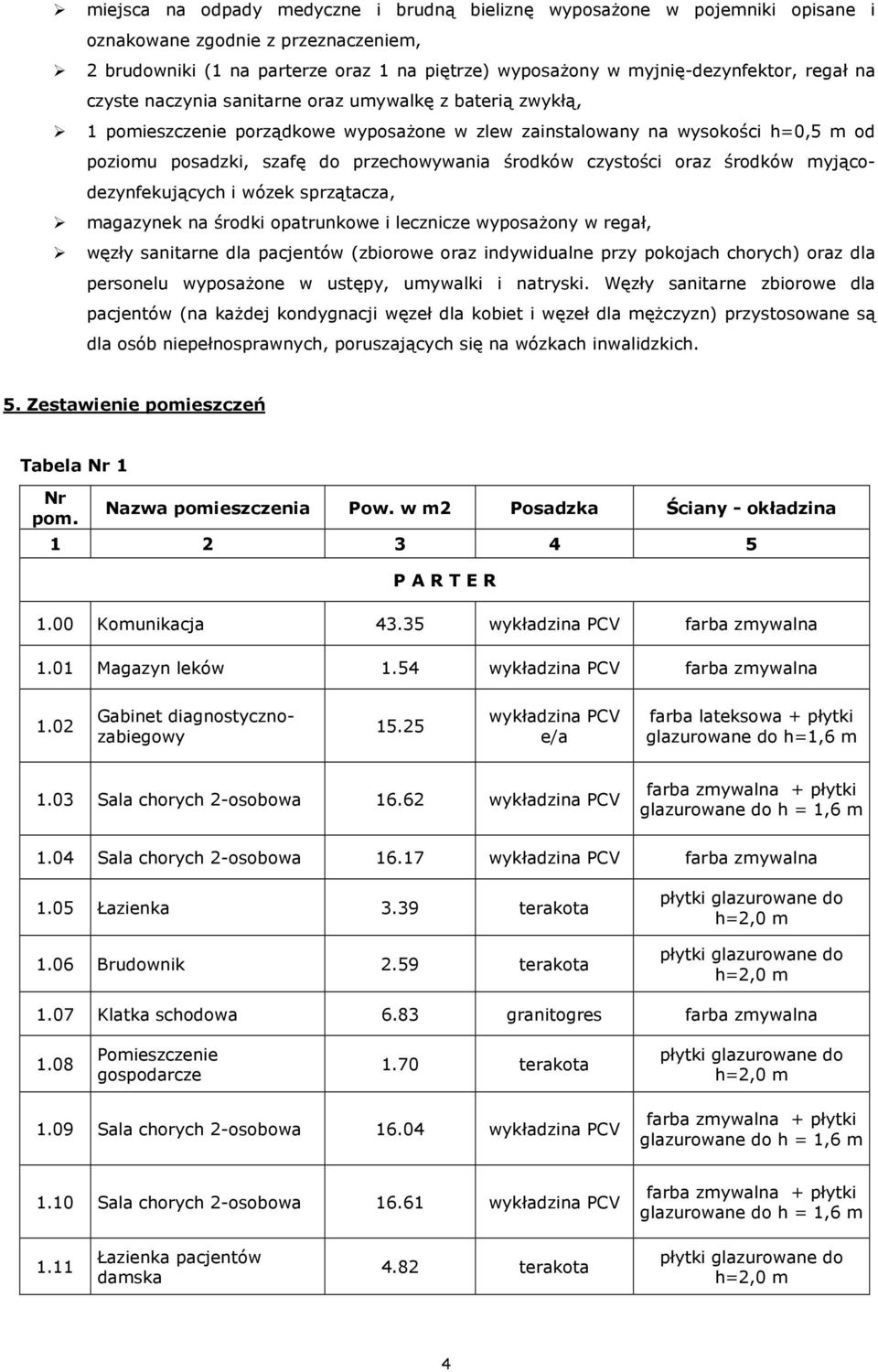 czystości oraz środków myjącodezynfekujących i wózek sprzątacza, magazynek na środki opatrunkowe i lecznicze wyposażony w regał, węzły sanitarne dla pacjentów (zbiorowe oraz indywidualne przy