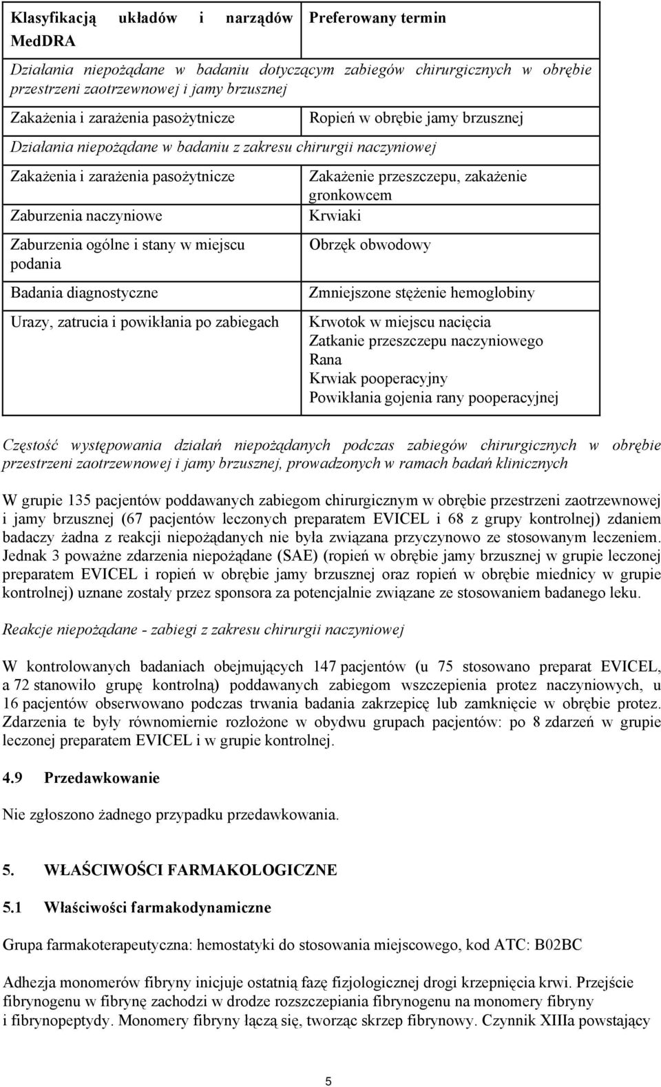 miejscu podania Badania diagnostyczne Urazy, zatrucia i powikłania po zabiegach Zakażenie przeszczepu, zakażenie gronkowcem Krwiaki Obrzęk obwodowy Zmniejszone stężenie hemoglobiny Krwotok w miejscu