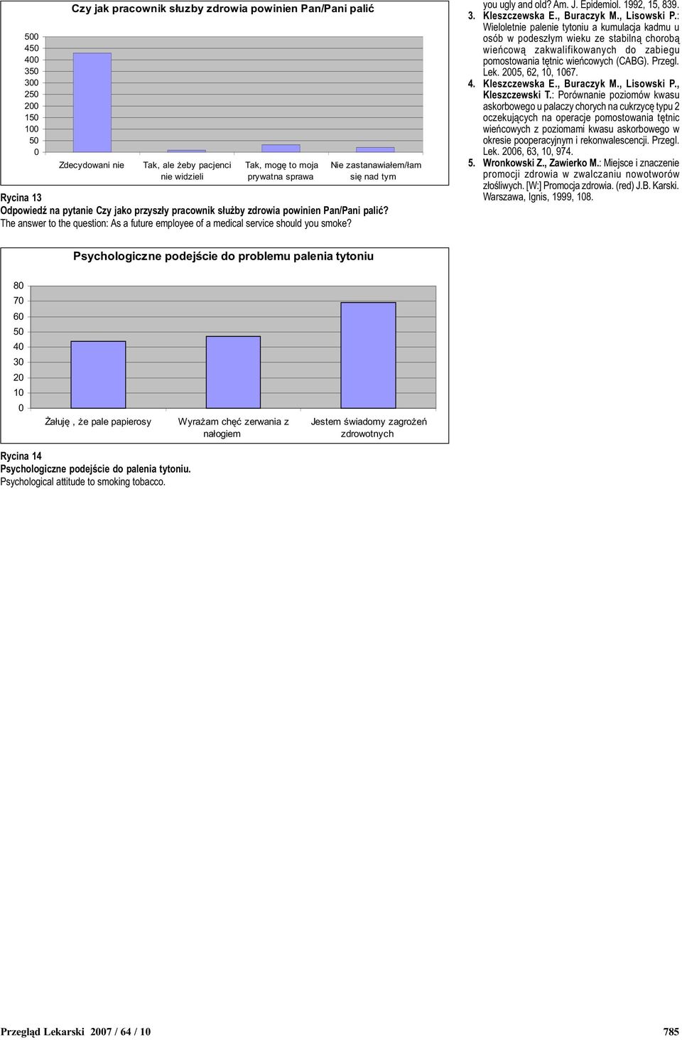 you ugly and old? Am. J. Epidemiol. 1992, 15, 839. 3. Kleszczewska E., Buraczyk M., Lisowski P.