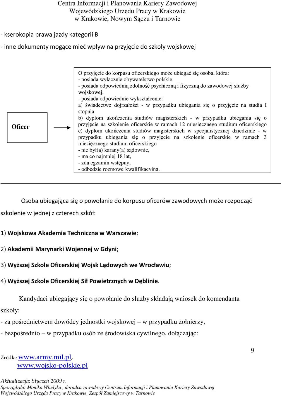 świadectwo dojrzałości - w przypadku ubiegania się o przyjęcie na studia I stopnia b) dyplom ukończenia studiów magisterskich - w przypadku ubiegania się o przyjęcie na szkolenie oficerskie w ramach